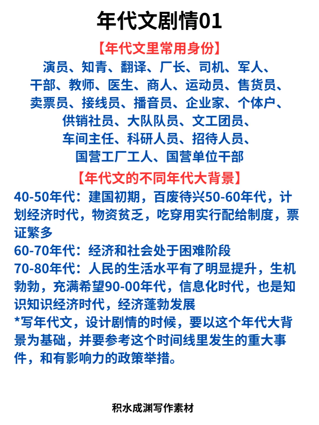 200个年代文剧情