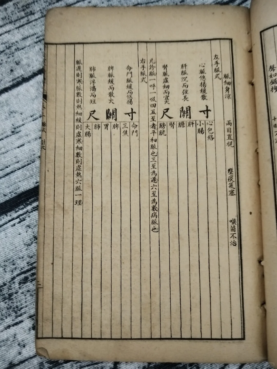 这本书年代有点久