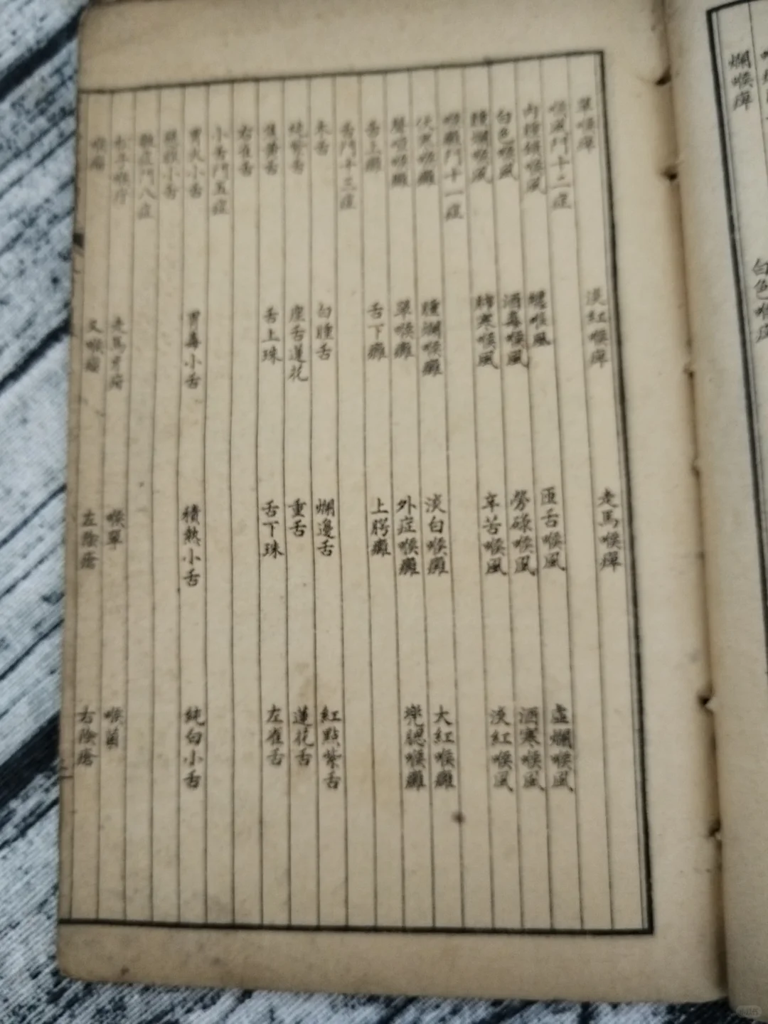 这本书年代有点久