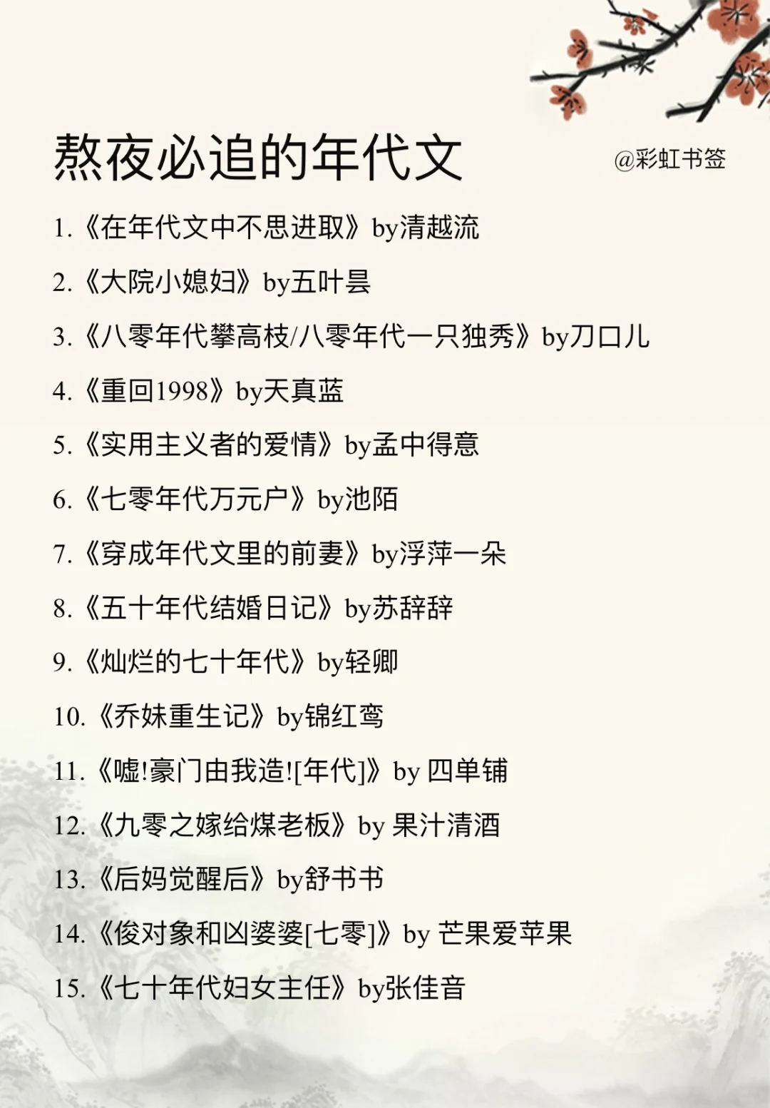 熬夜必追的年代文！尊嘟很好看