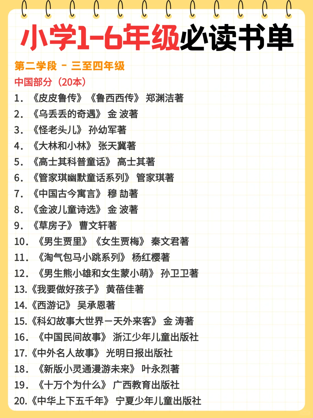 小学1-6年级书单，按年级分类，收藏✅️