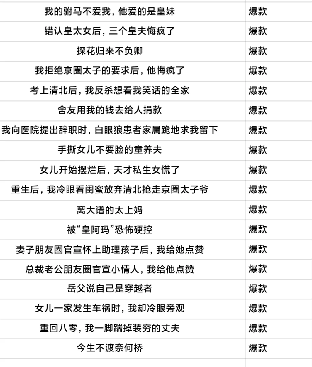 718小程序风爆款，蹲蹲榜单作者