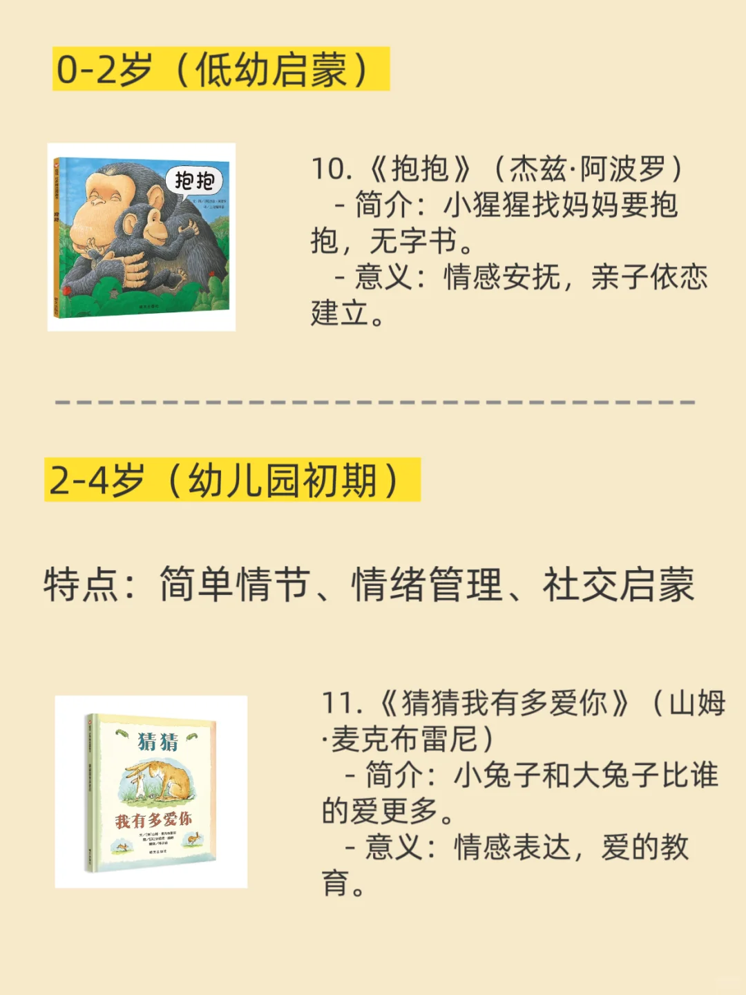 0-6岁亲子阅读经典书单
