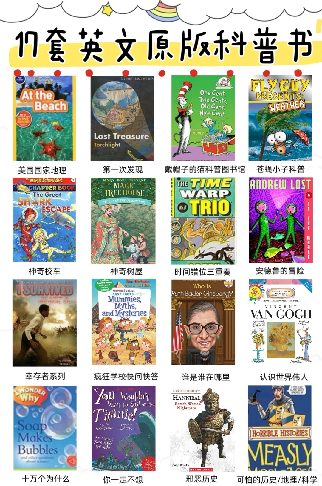 3-14岁必读👀17套原版经典英文科普书单