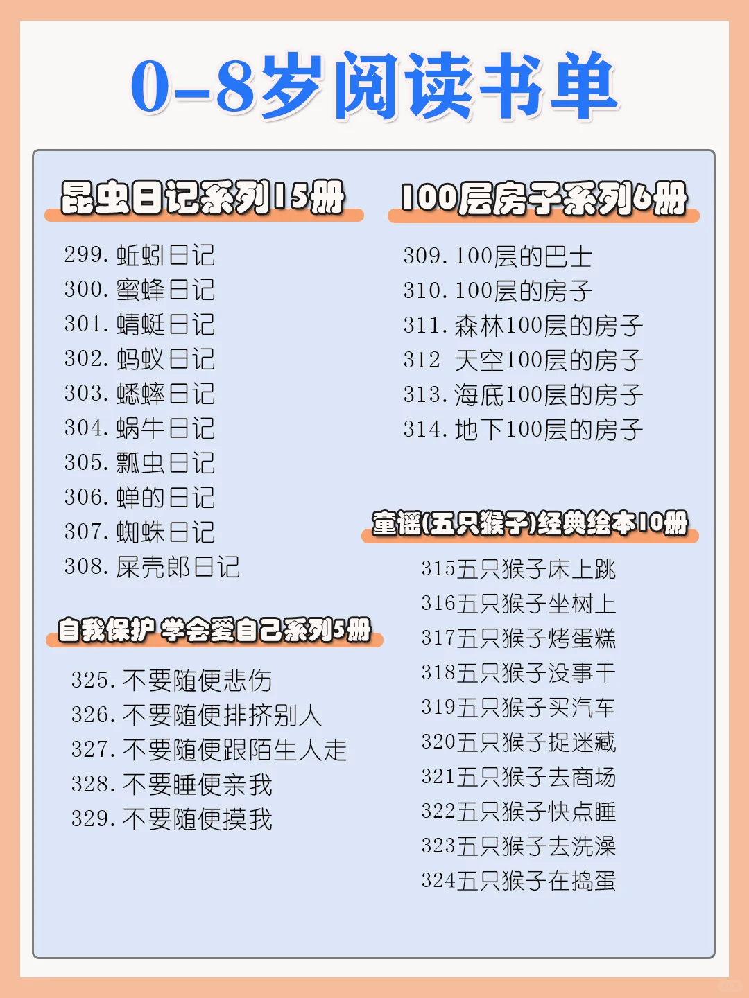 0️⃣-8️⃣岁阅读书单~🌟快收藏吧！