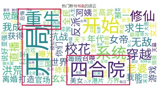 番茄男频6月首秀3.9万本，爆款率不足0.3%