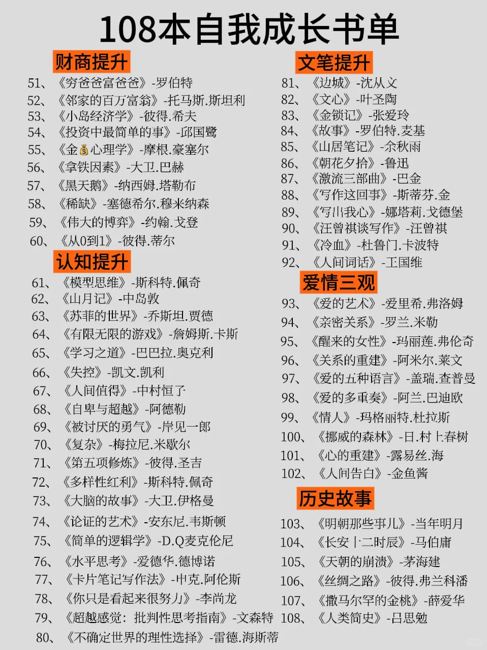 108本高质量书单📕自我提升拒绝内耗！