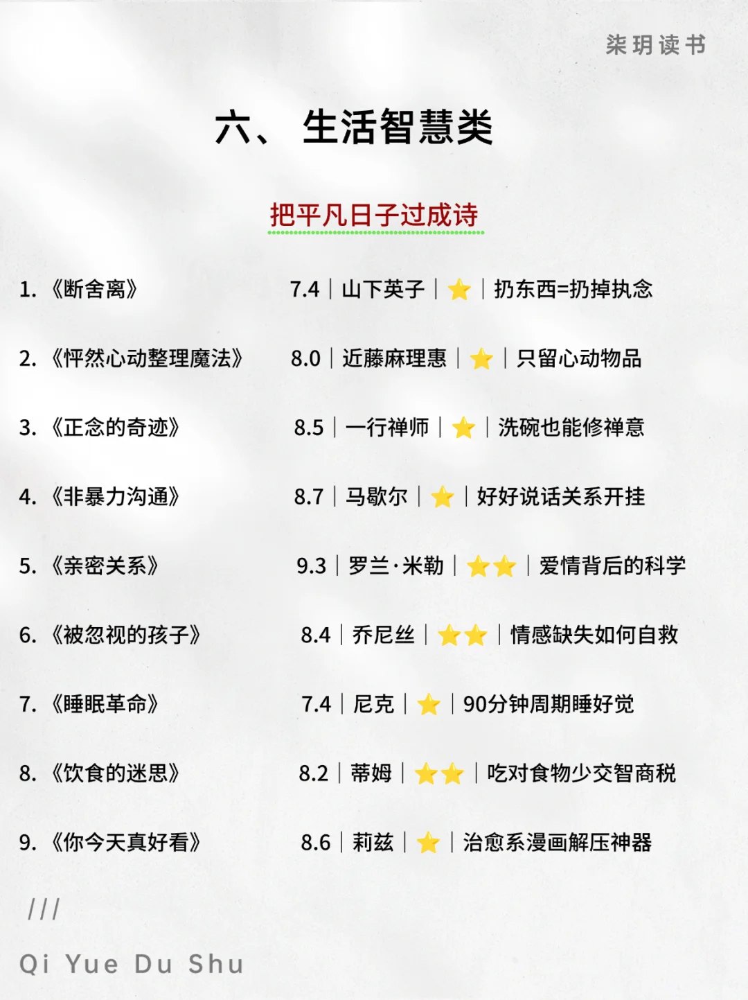 人泯日报推荐的54本书，读完脱胎换骨！