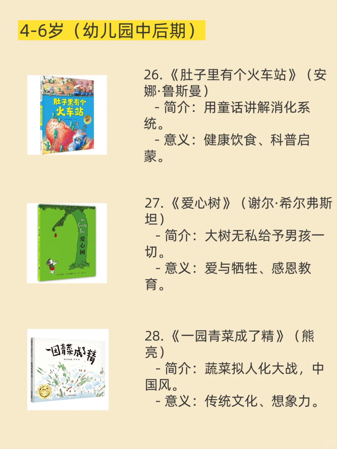 0-6岁亲子阅读经典书单