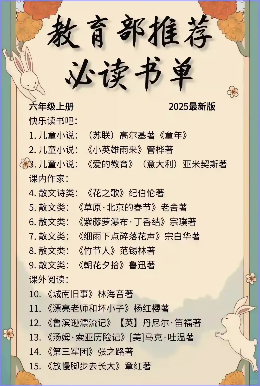 教育部推荐必读书单，暑假你家娃读了吗？