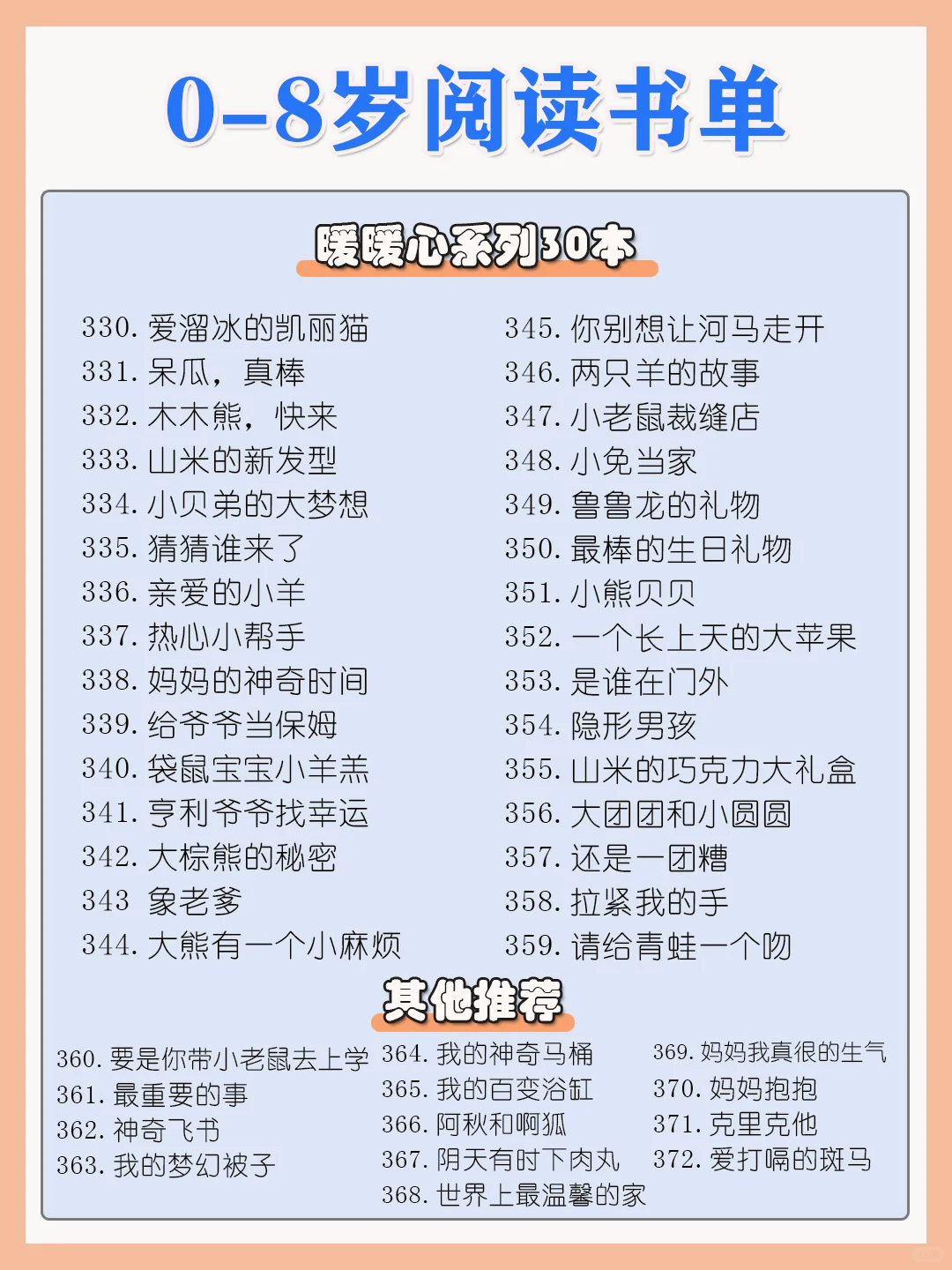 0️⃣-8️⃣岁阅读书单~🌟快收藏吧！