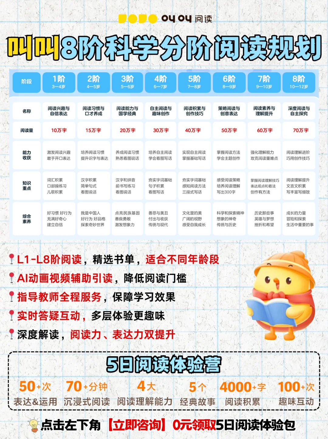 暑假书单推荐❗赶紧收藏🔥1-6年级必读