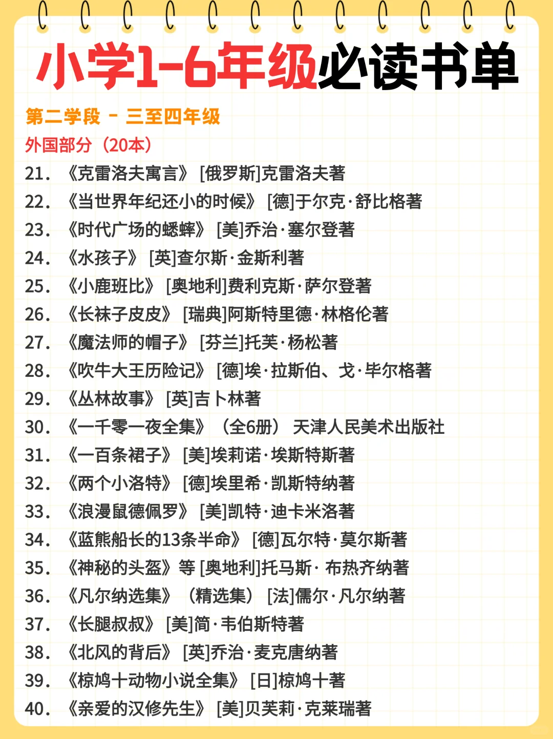 小学1-6年级书单，按年级分类，收藏✅️