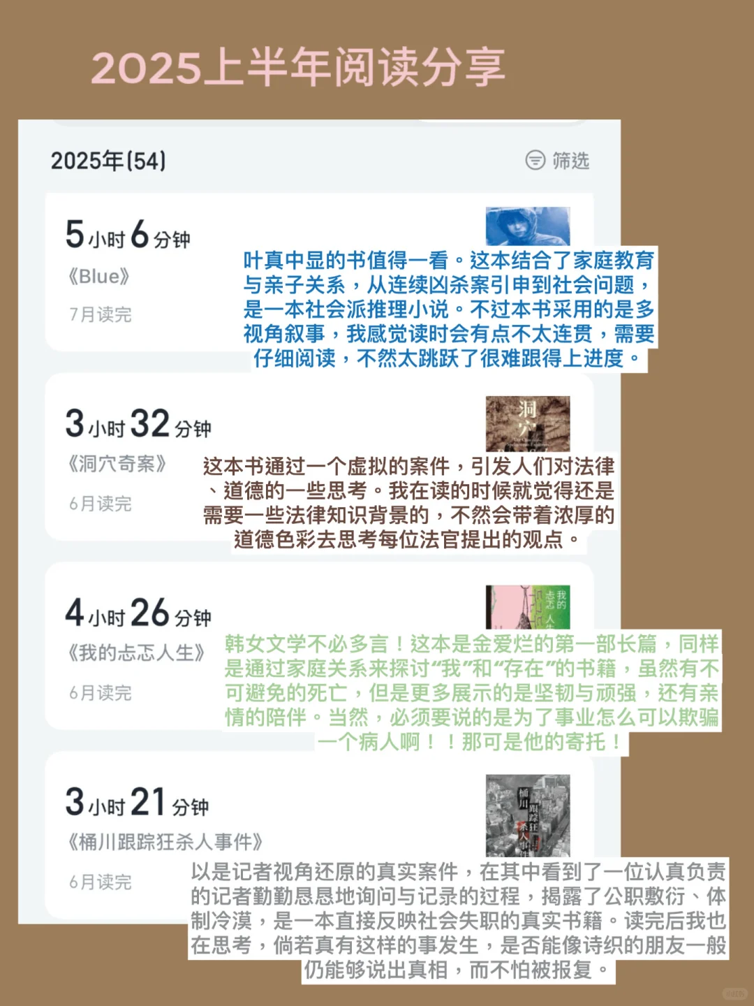 *分享2025上半年读的54本书：