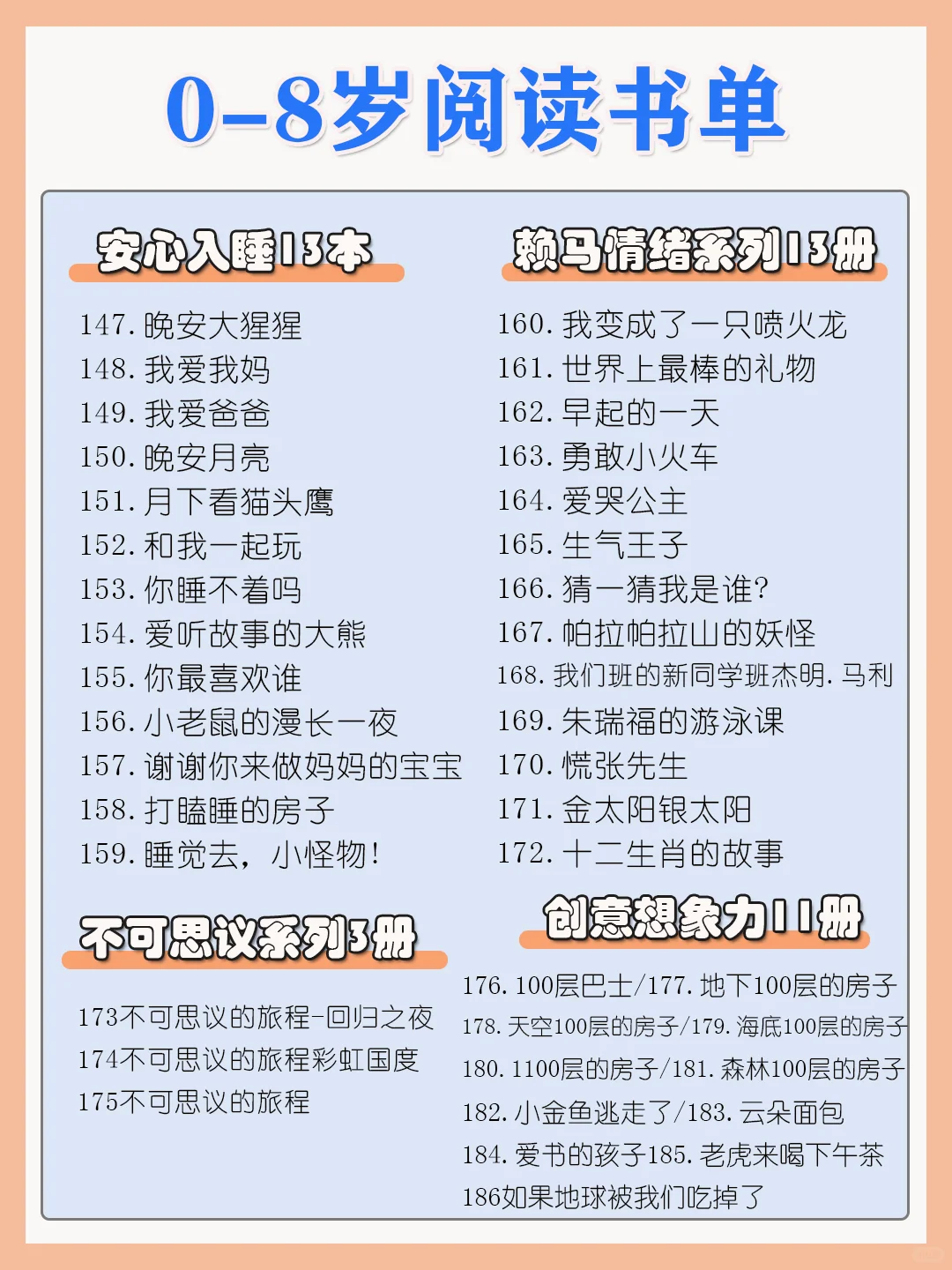0️⃣-8️⃣岁阅读书单~🌟快收藏吧！