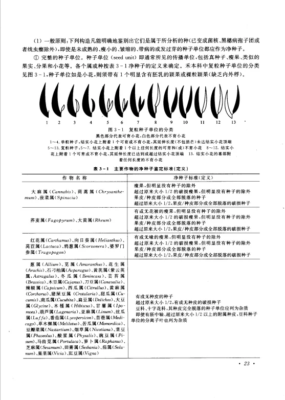 张春庆，王建华《种子检验学》电子书分享