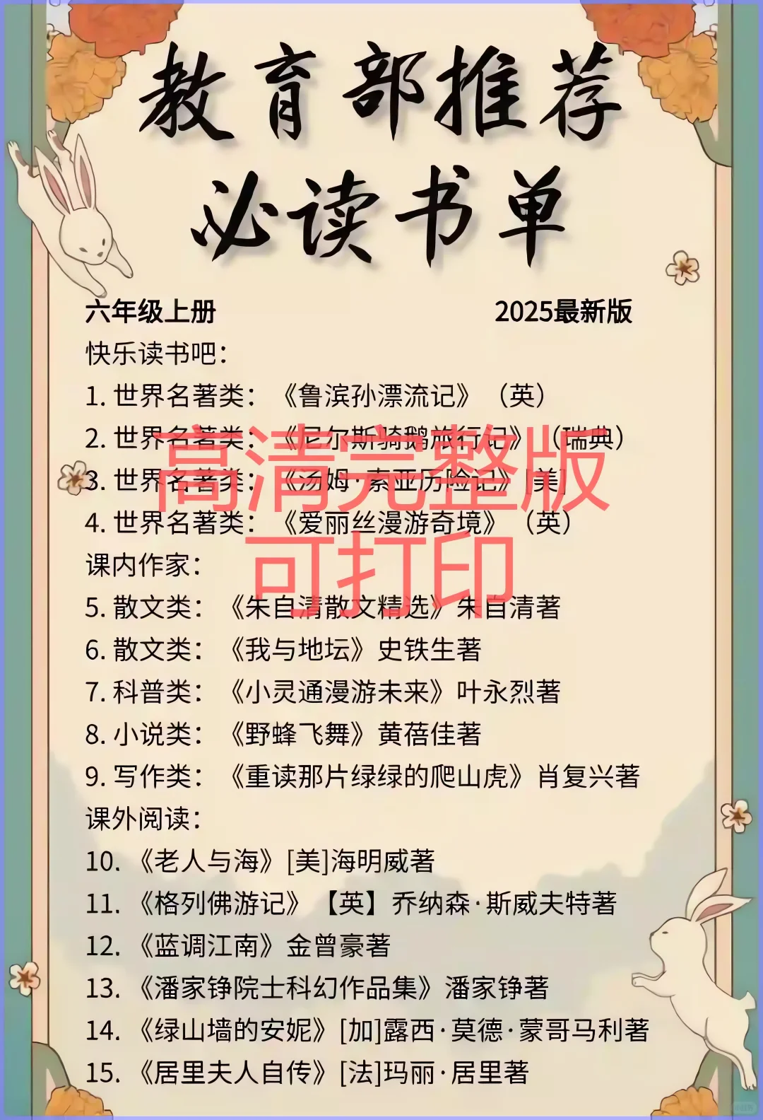 教育部推荐必读书单，暑假你家娃读了吗？