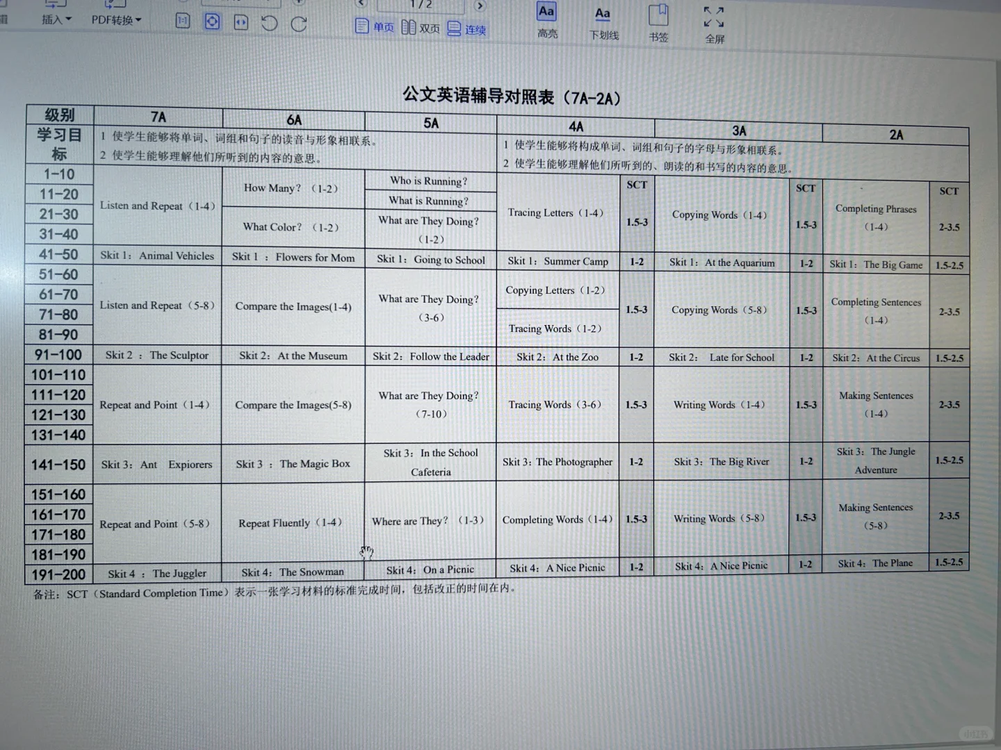 Kumon公文式数字，英语，语文，儿童手工书