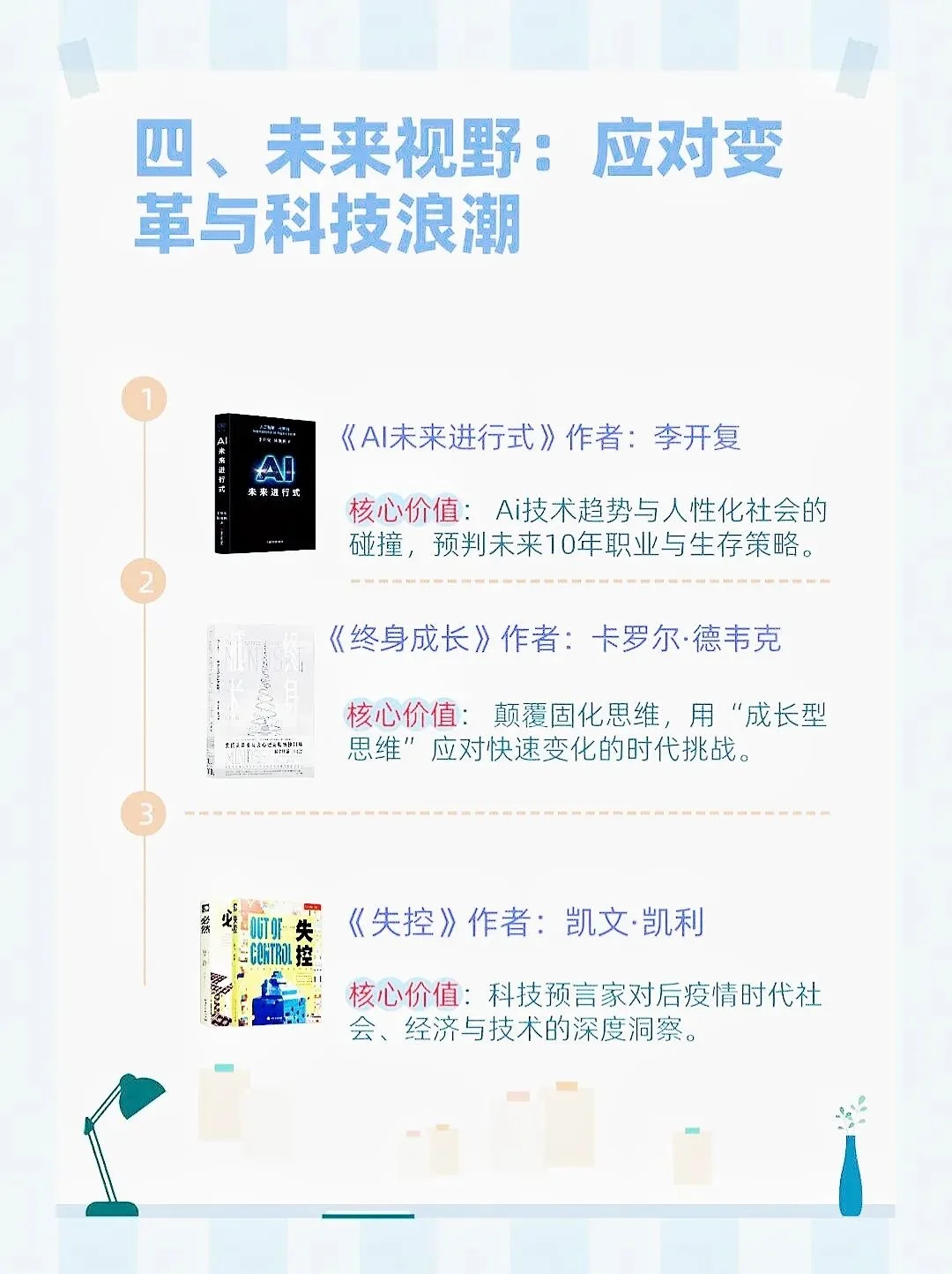 DeepSeek推荐2025必读12本书！读完脱胎换骨
