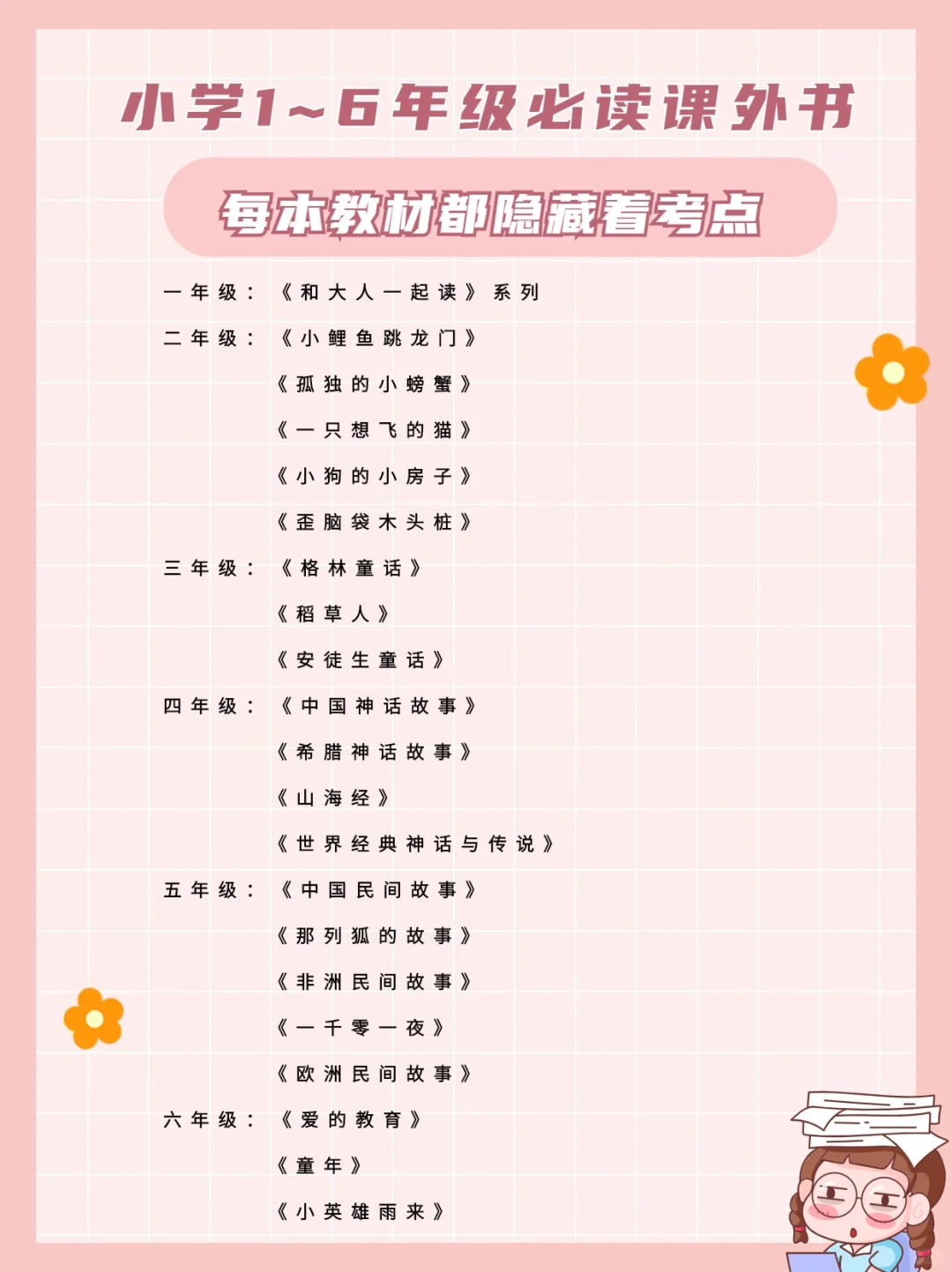 小学1～6年级必读课外阅读书单📚隐藏考点‼️