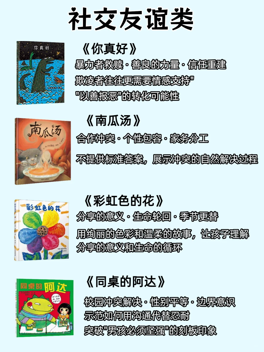 3-6岁必读，照着看就对了！