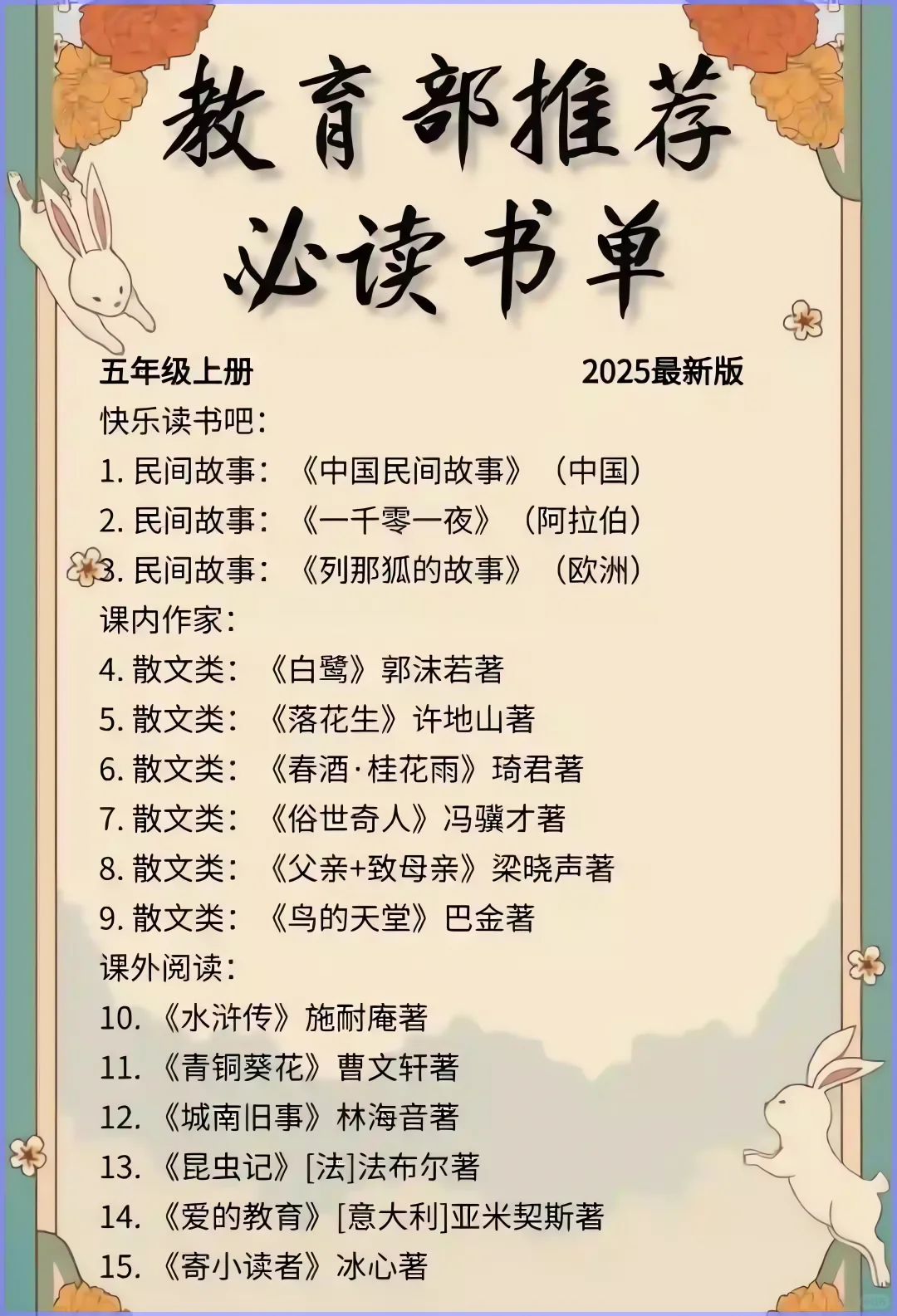 教育部推荐必读书单，暑假你家娃读了吗？