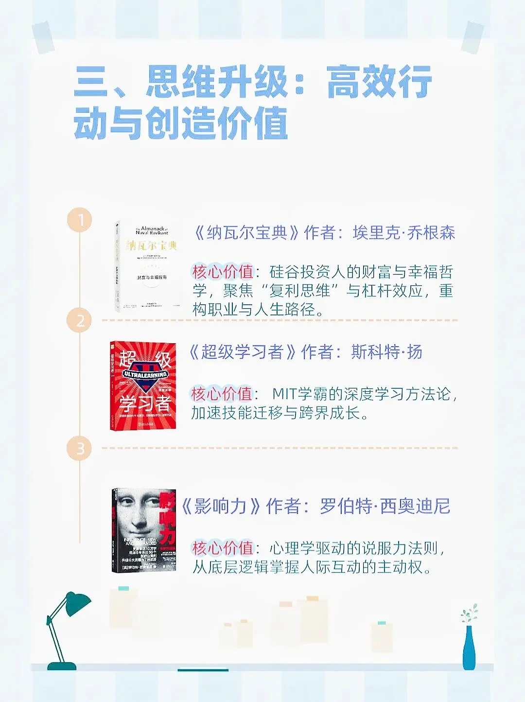 DeepSeek推荐2025必读12本书！读完脱胎换骨