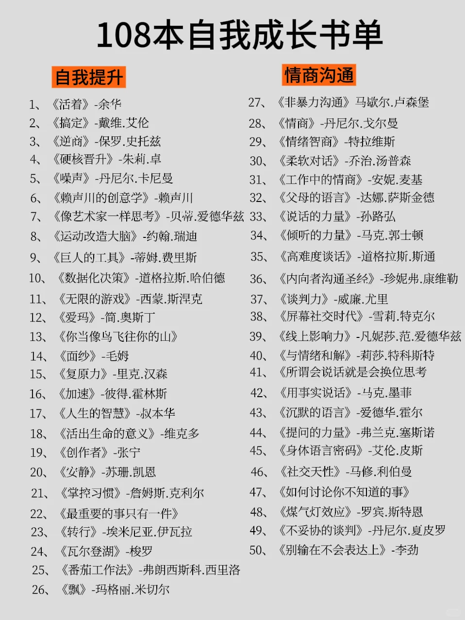 108本高质量书单📕自我提升拒绝内耗！