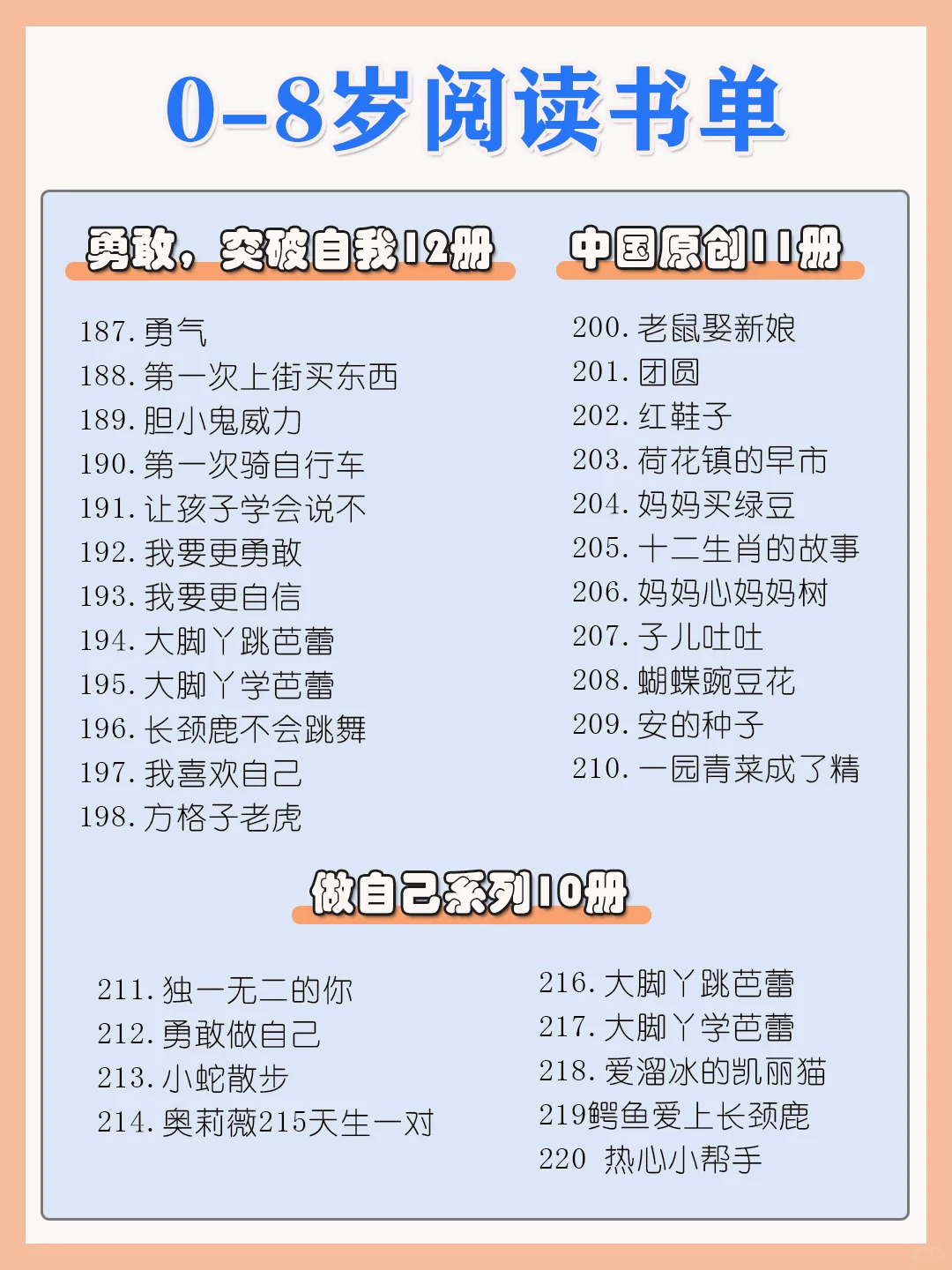 0️⃣-8️⃣岁阅读书单~🌟快收藏吧！