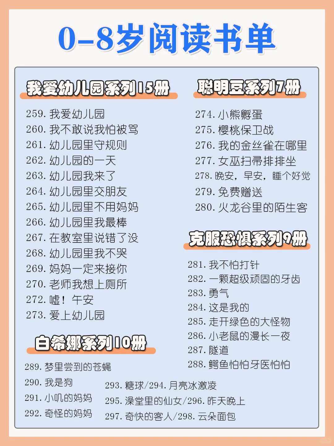 0️⃣-8️⃣岁阅读书单~🌟快收藏吧！