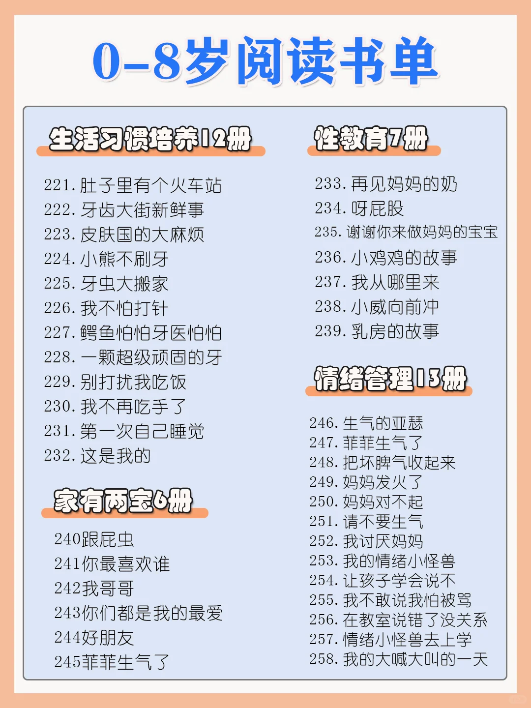 0️⃣-8️⃣岁阅读书单~🌟快收藏吧！