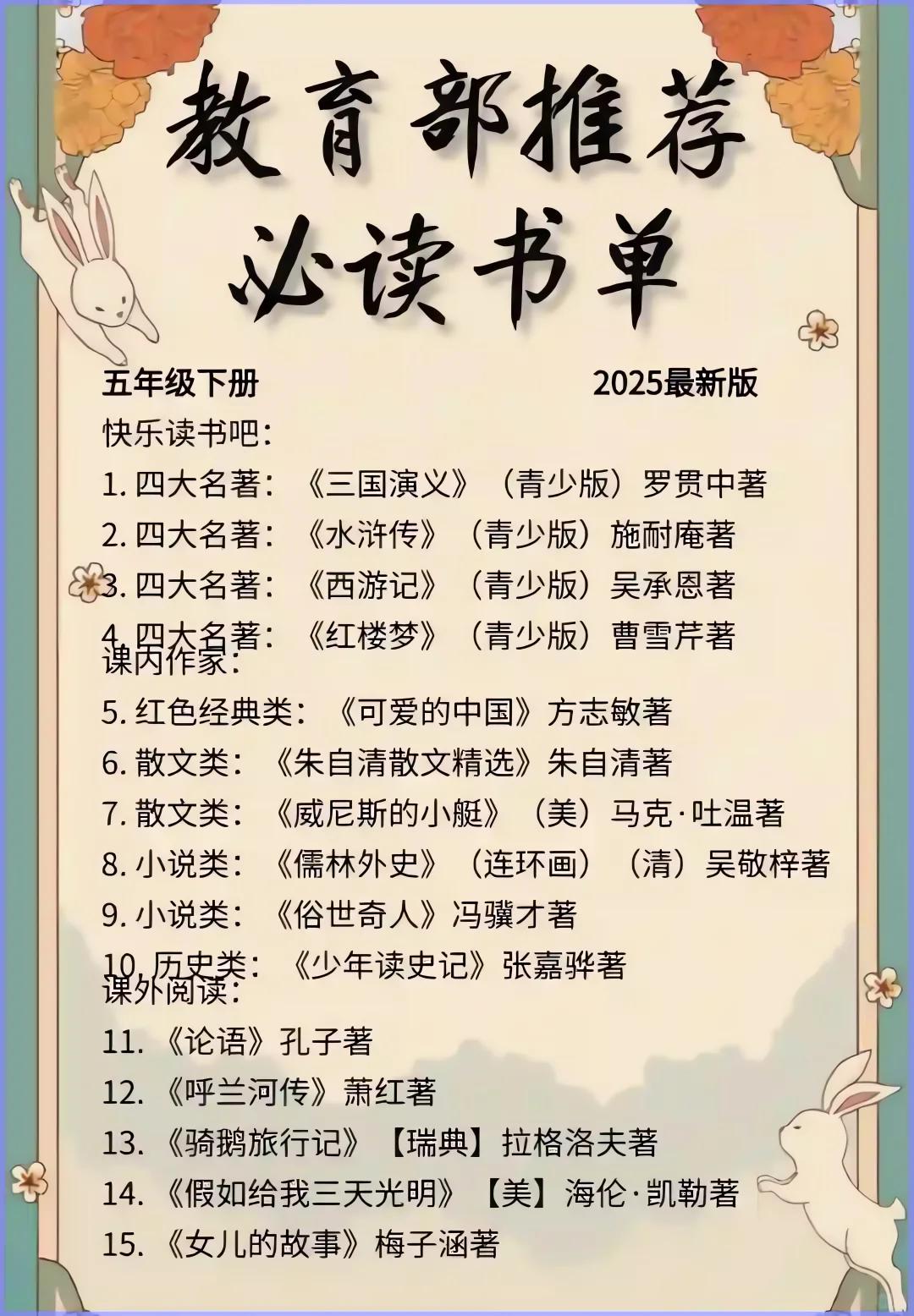 教育部推荐必读书单，暑假你家娃读了吗？