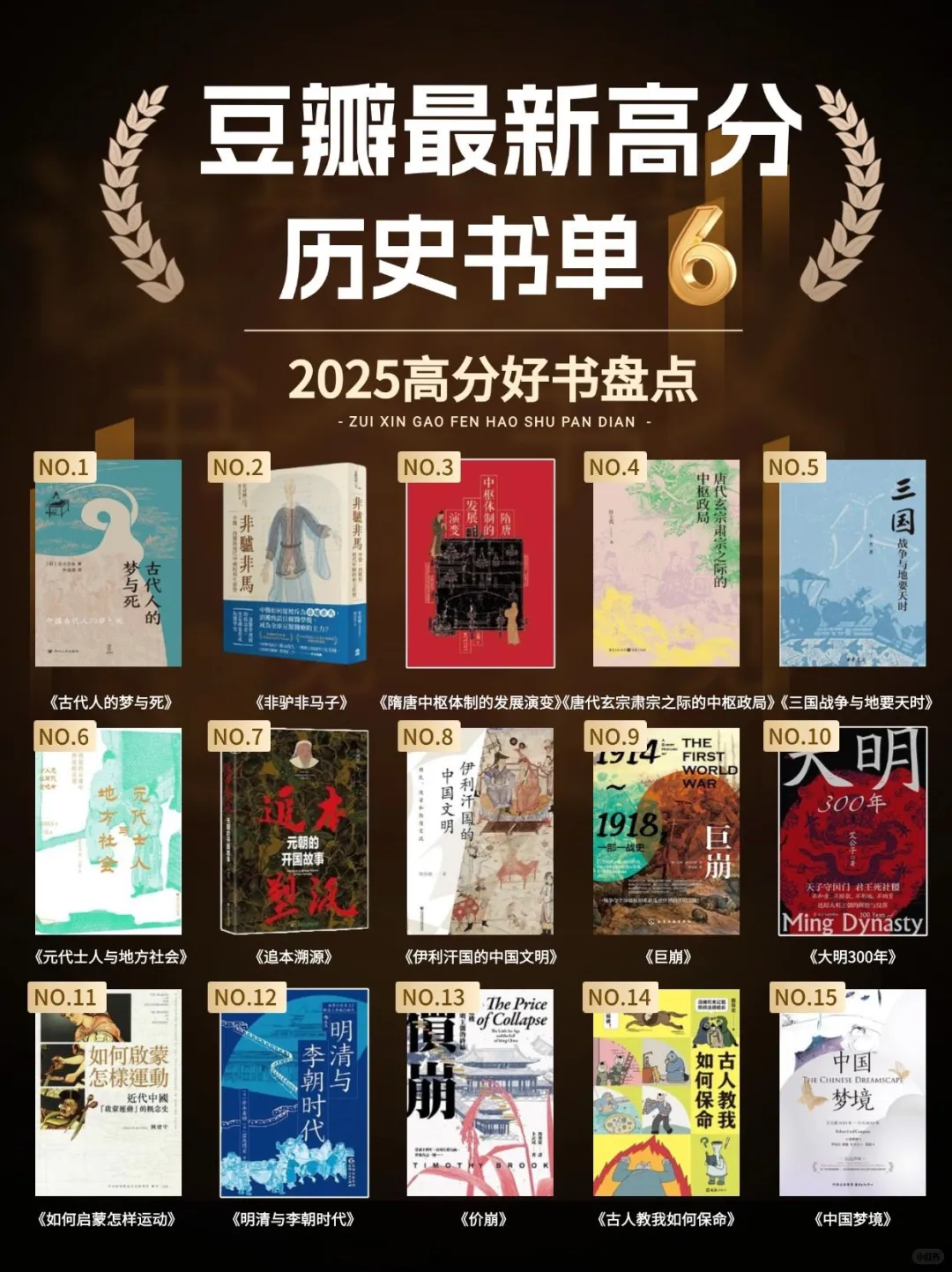 豆瓣2025封神历史书单！神仙打架，本本硬核🔥