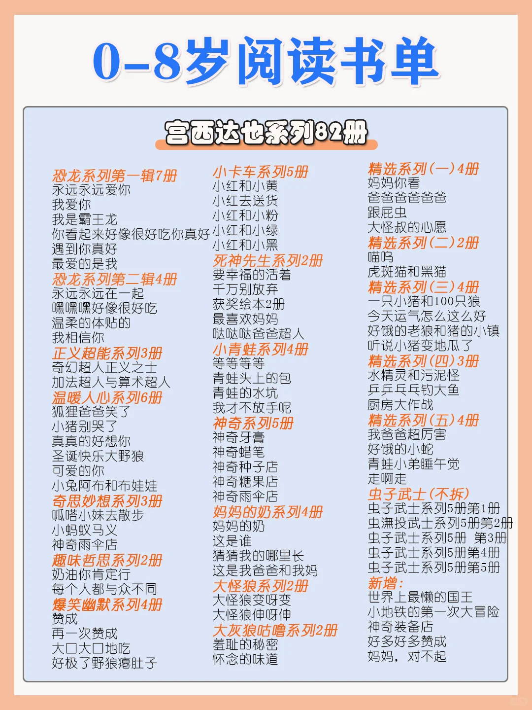 0️⃣-8️⃣岁阅读书单~🌟快收藏吧！