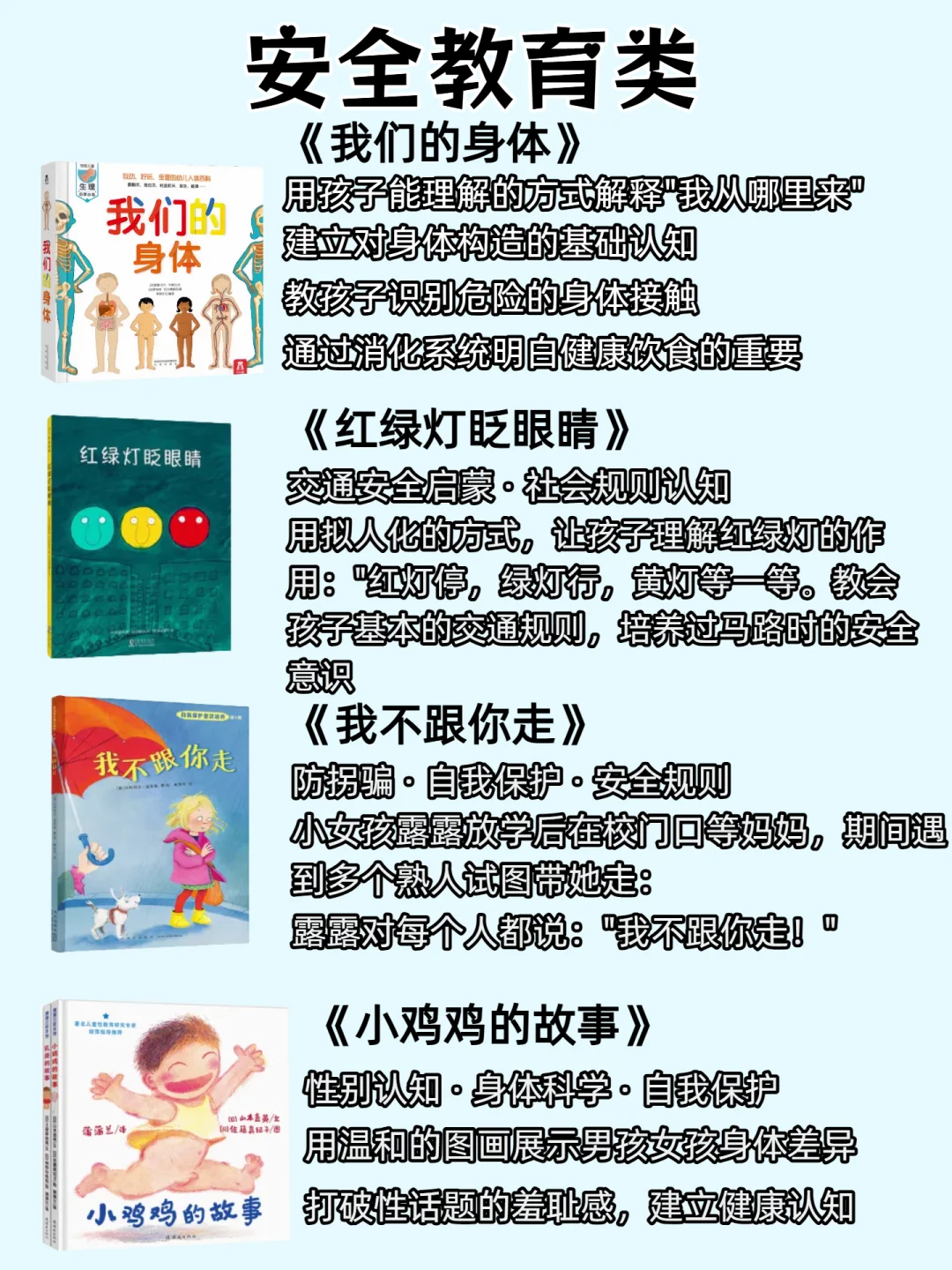 3-6岁必读，照着看就对了！