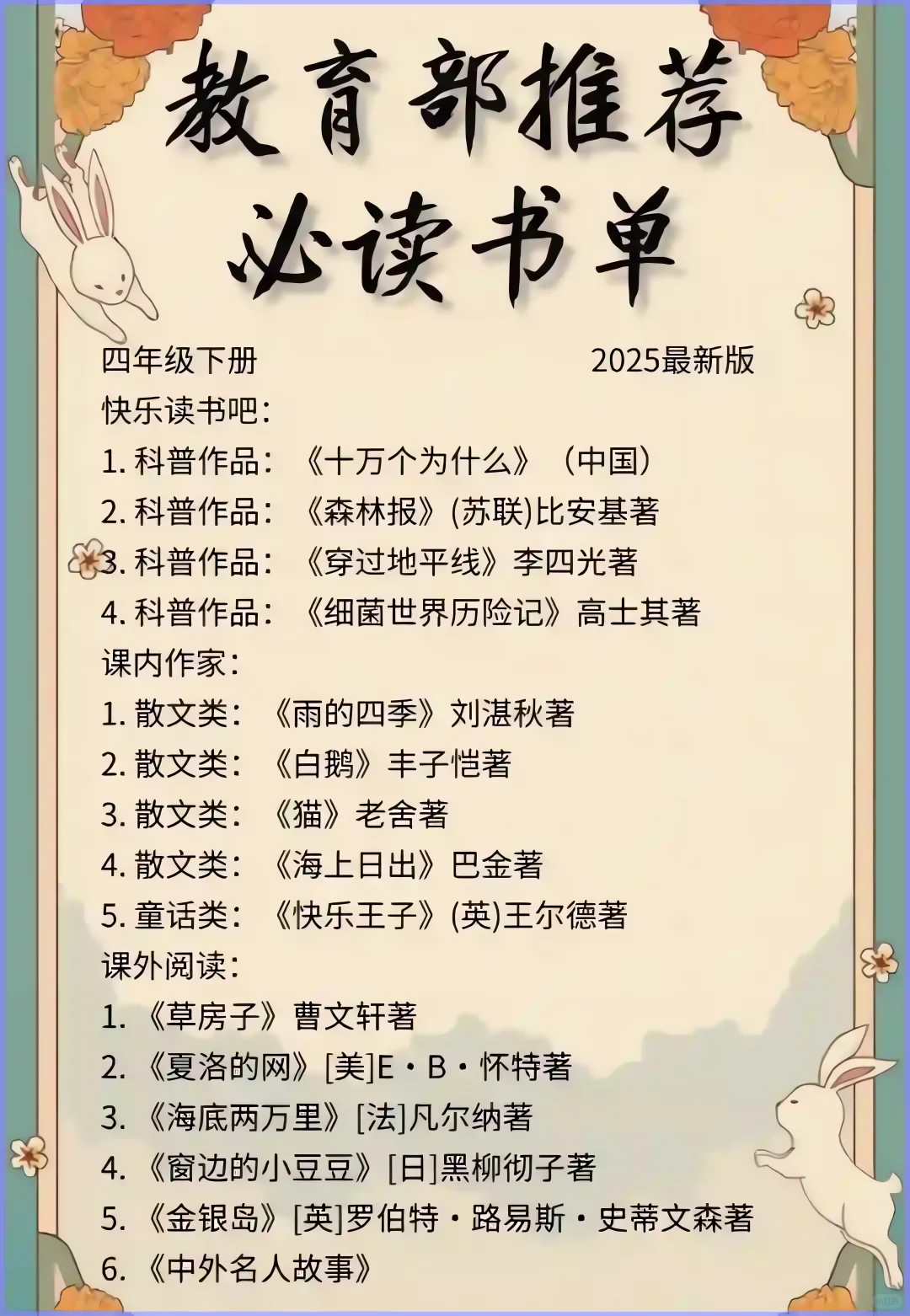 教育部推荐必读书单，暑假你家娃读了吗？