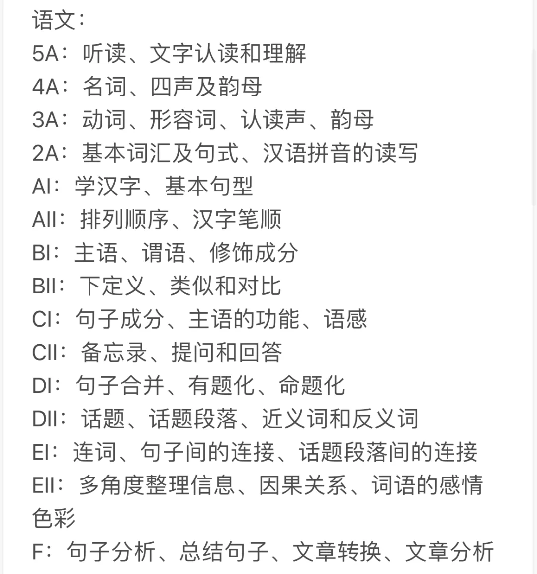 Kumon公文式数字，英语，语文，儿童手工书