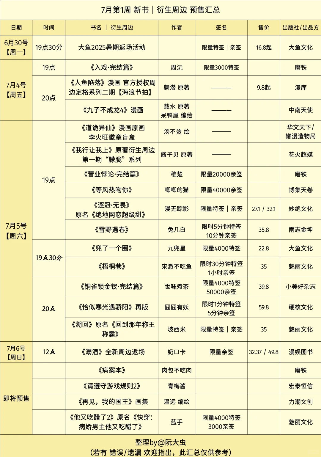 7月第1周新书｜官周预售汇总