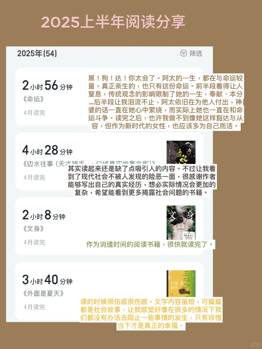 *分享2025上半年读的54本书：