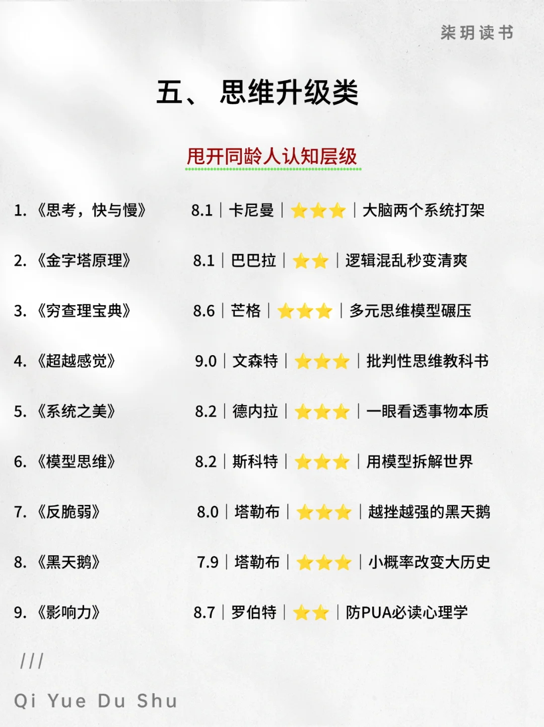 人泯日报推荐的54本书，读完脱胎换骨！