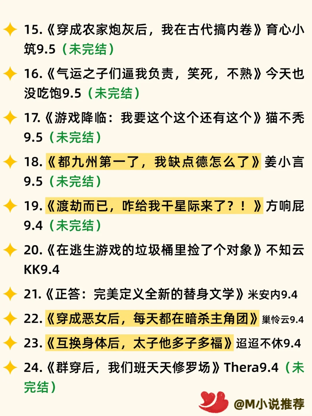 番茄【题材新颖】小说！笑出鹅叫必看清单！