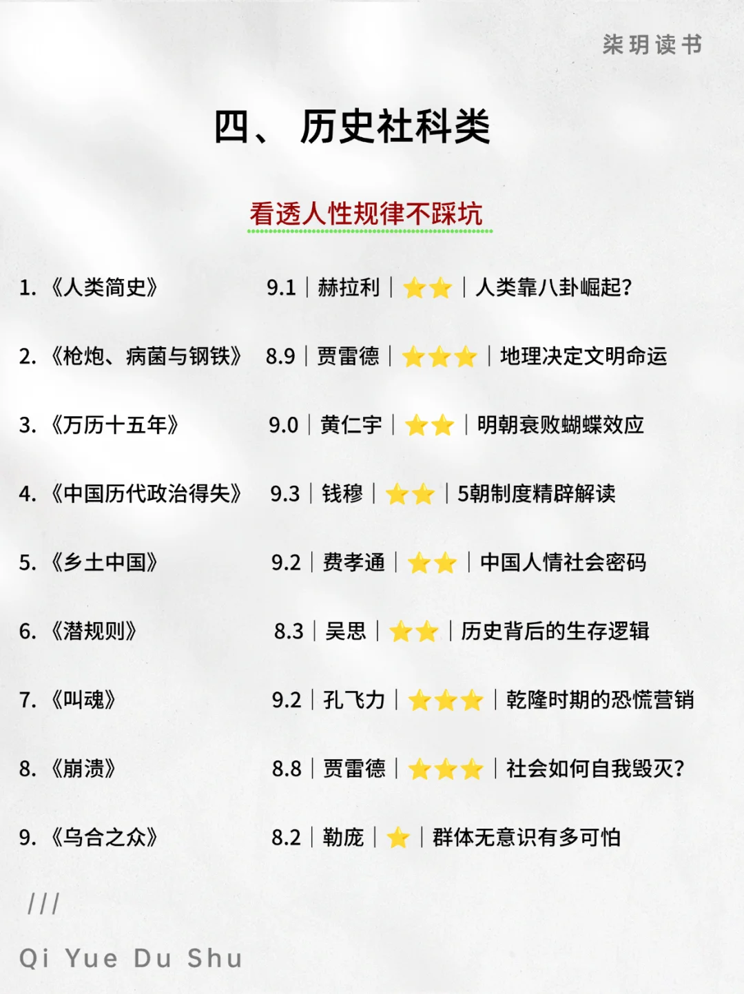 人泯日报推荐的54本书，读完脱胎换骨！
