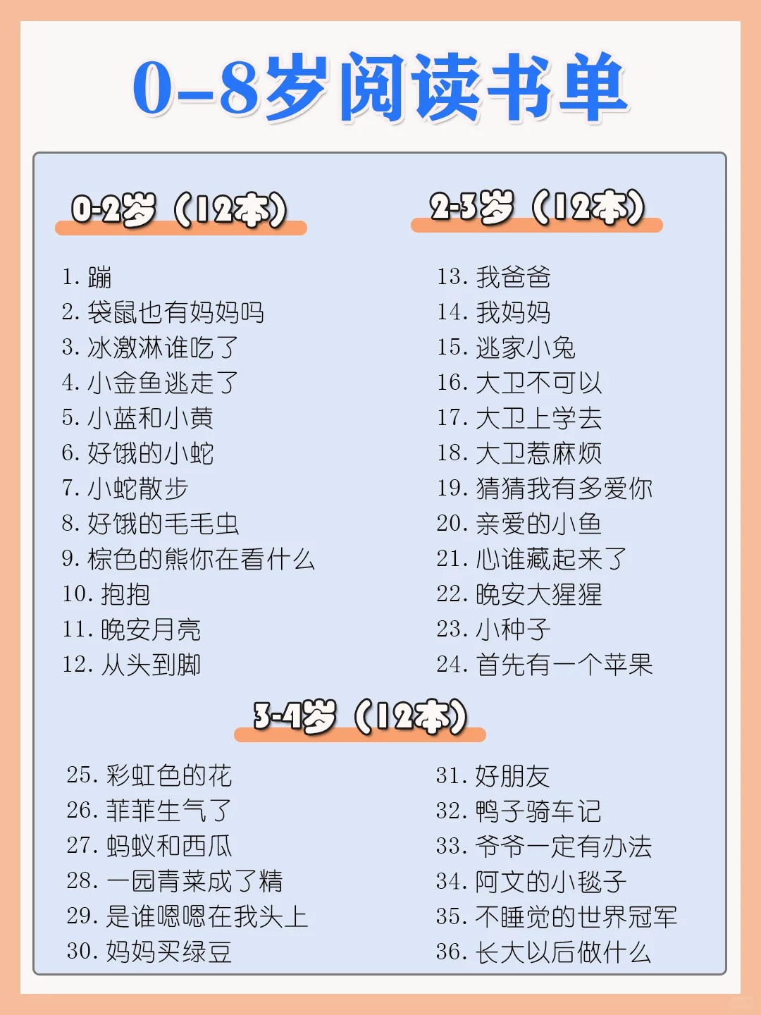 0️⃣-8️⃣岁阅读书单~🌟快收藏吧！