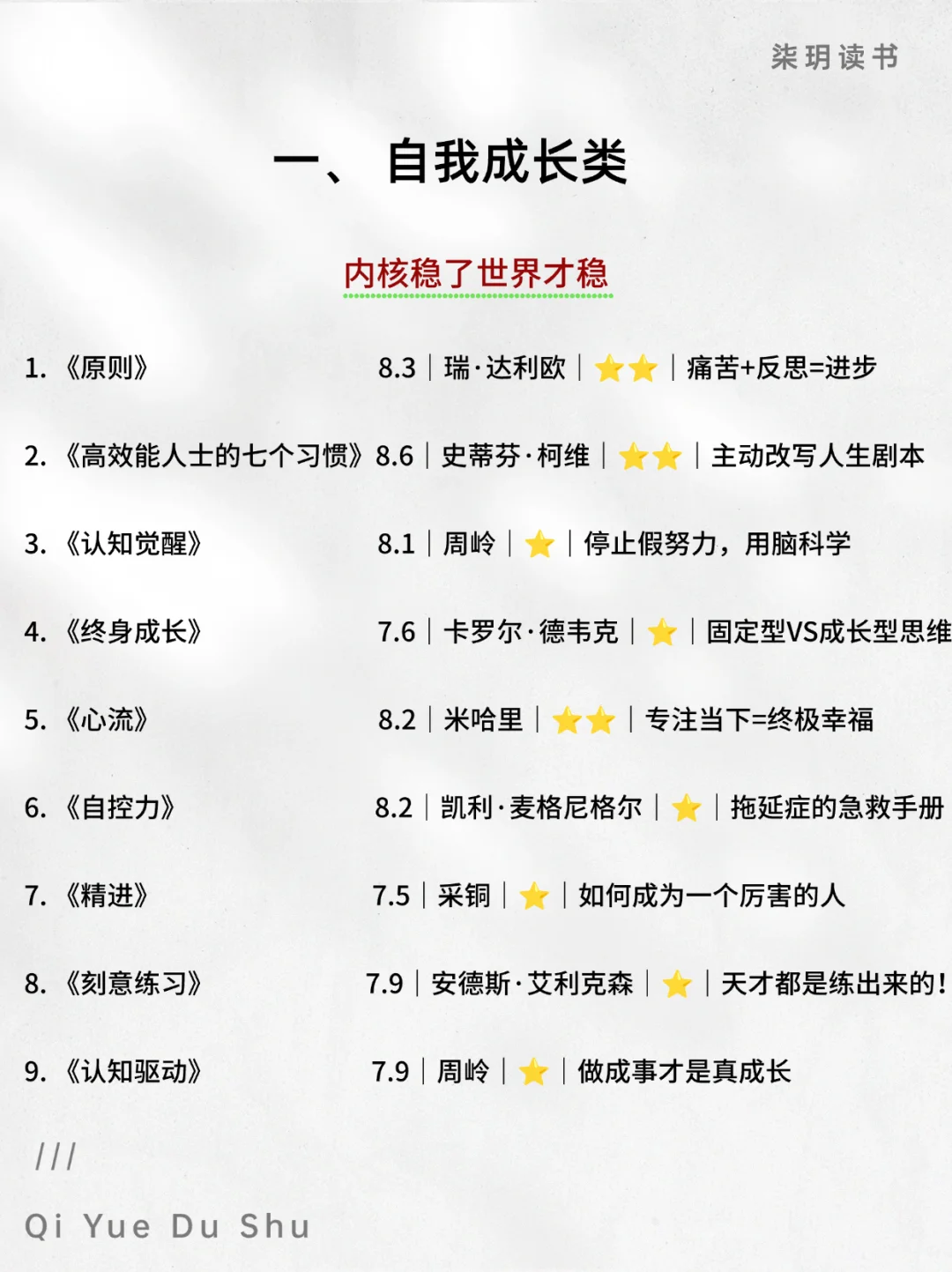 人泯日报推荐的54本书，读完脱胎换骨！