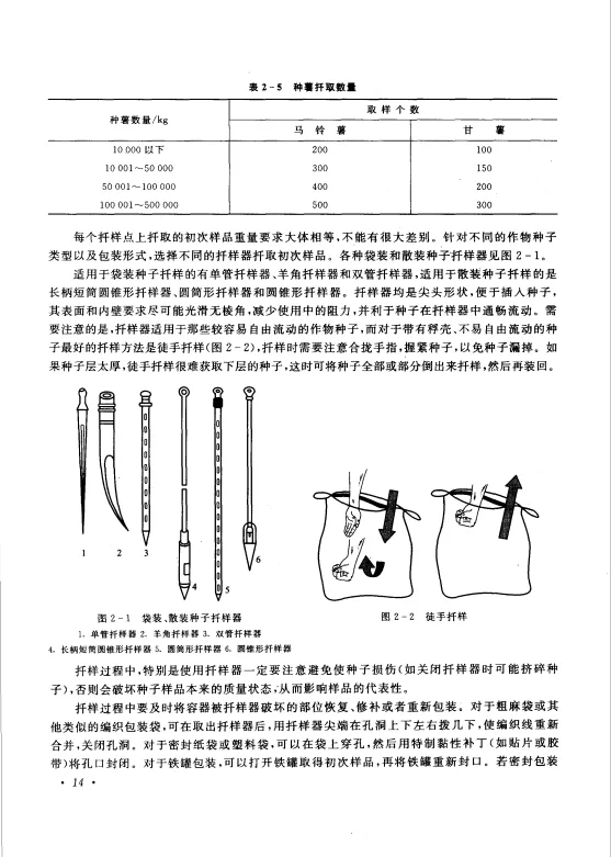 张春庆，王建华《种子检验学》电子书分享