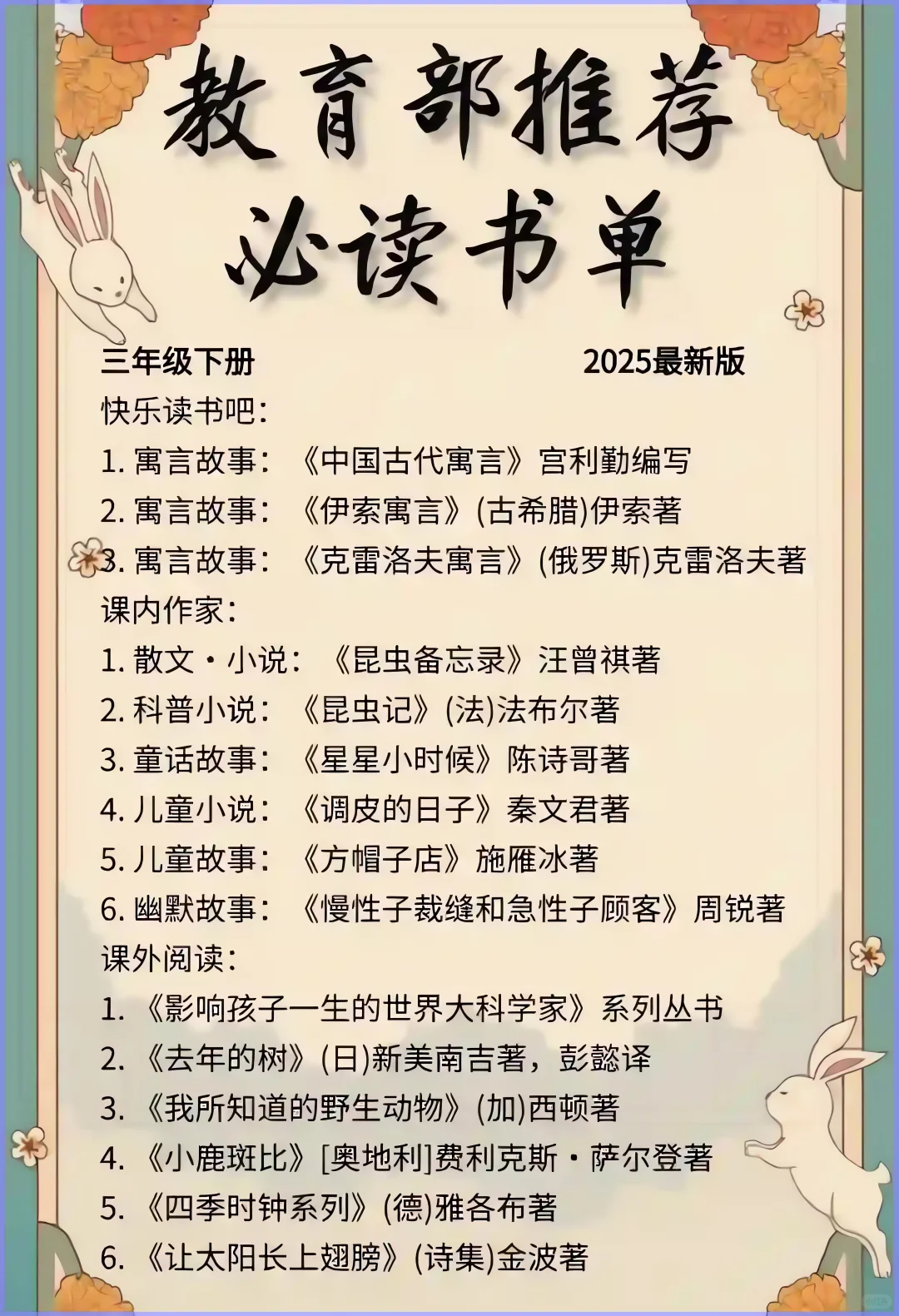 教育部推荐必读书单，暑假你家娃读了吗？