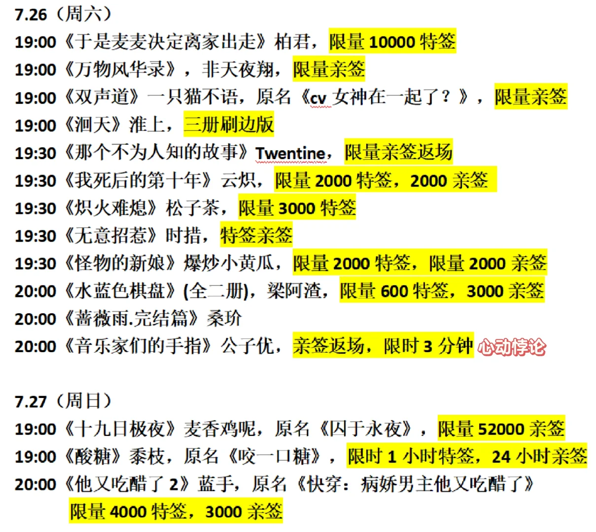 7月第4周新书预售汇总