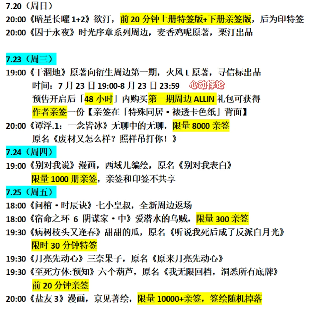 7月第4周新书预售汇总