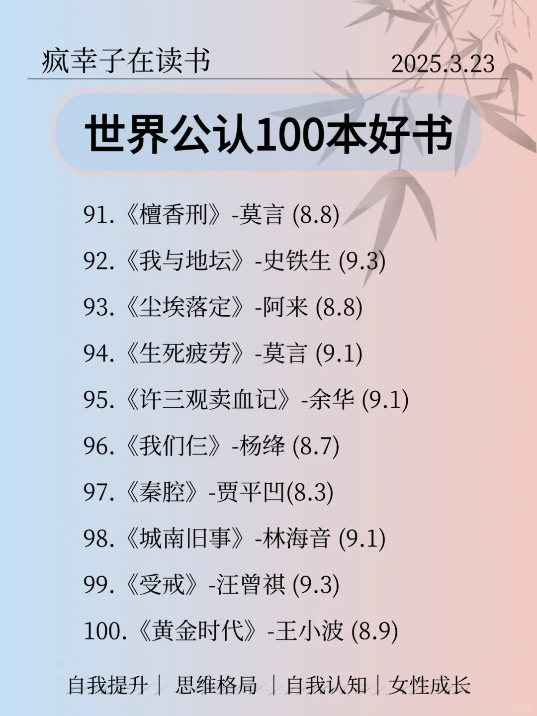 世界公认的100本好书书单