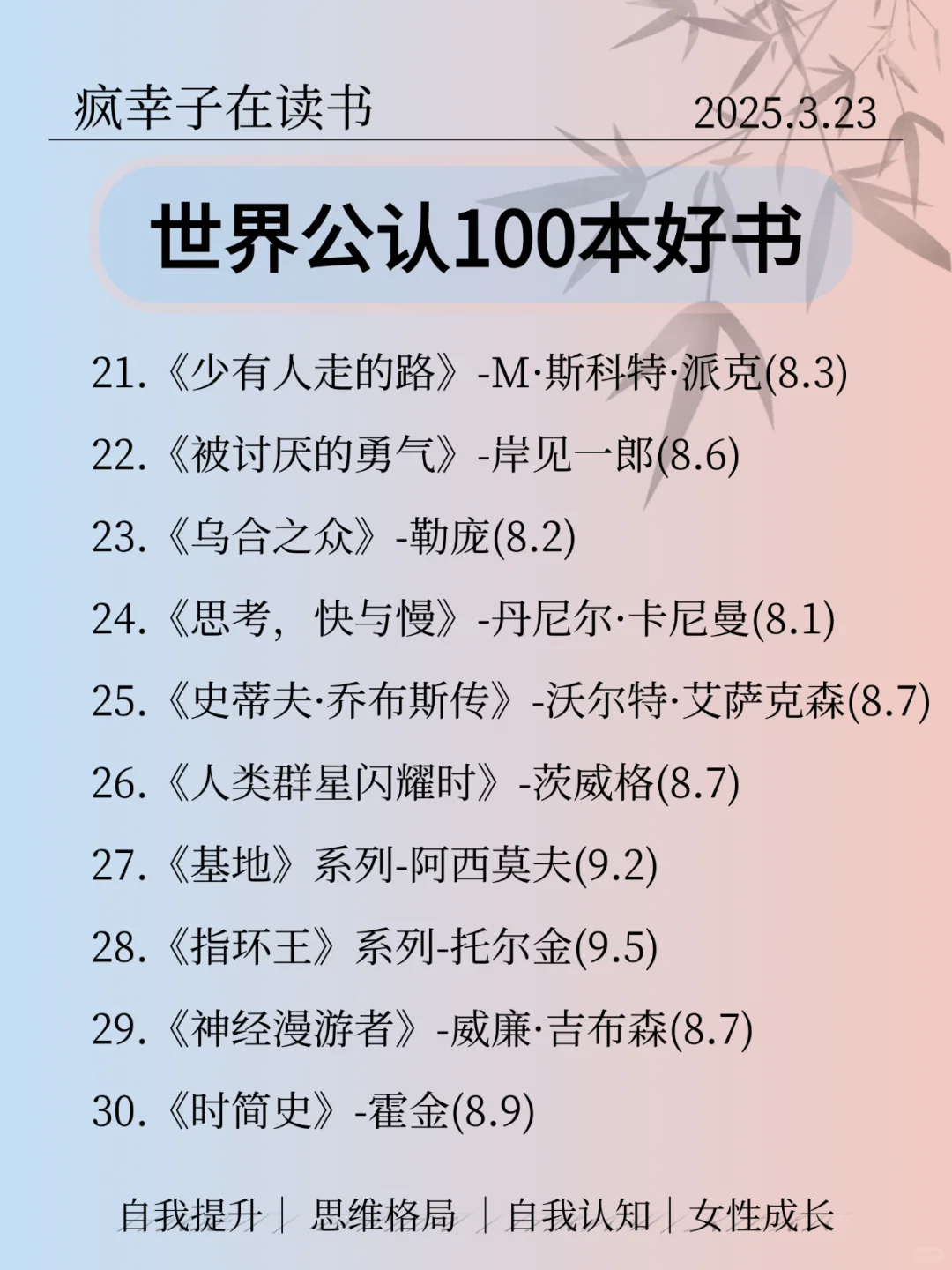 世界公认的100本好书书单